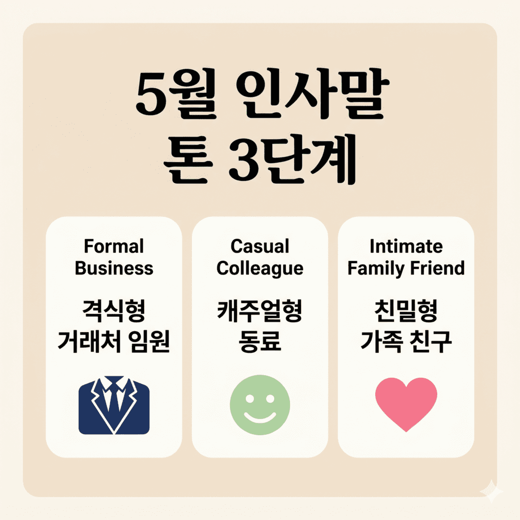 5월인사말
